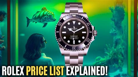 how much does it cost to get a rolex appraised